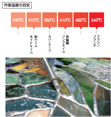 ステンドグラス制作風景